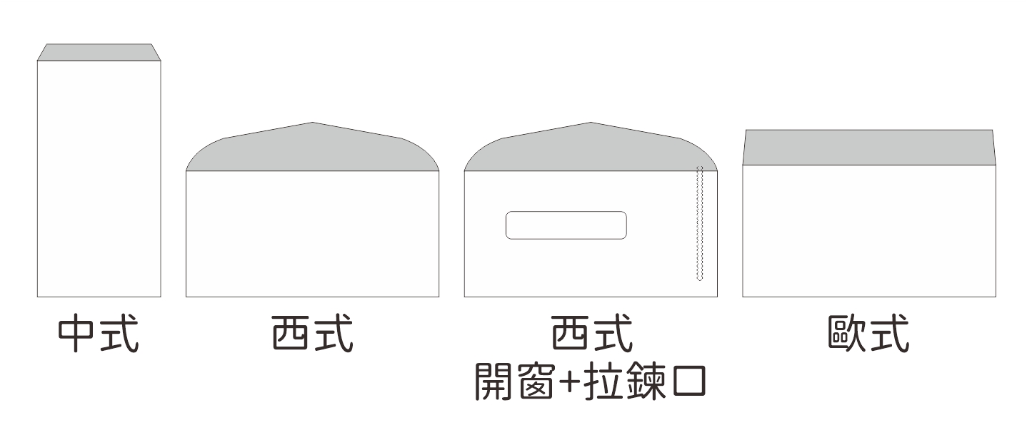 企業信封